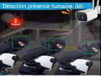 camera avec detection de presence humaine